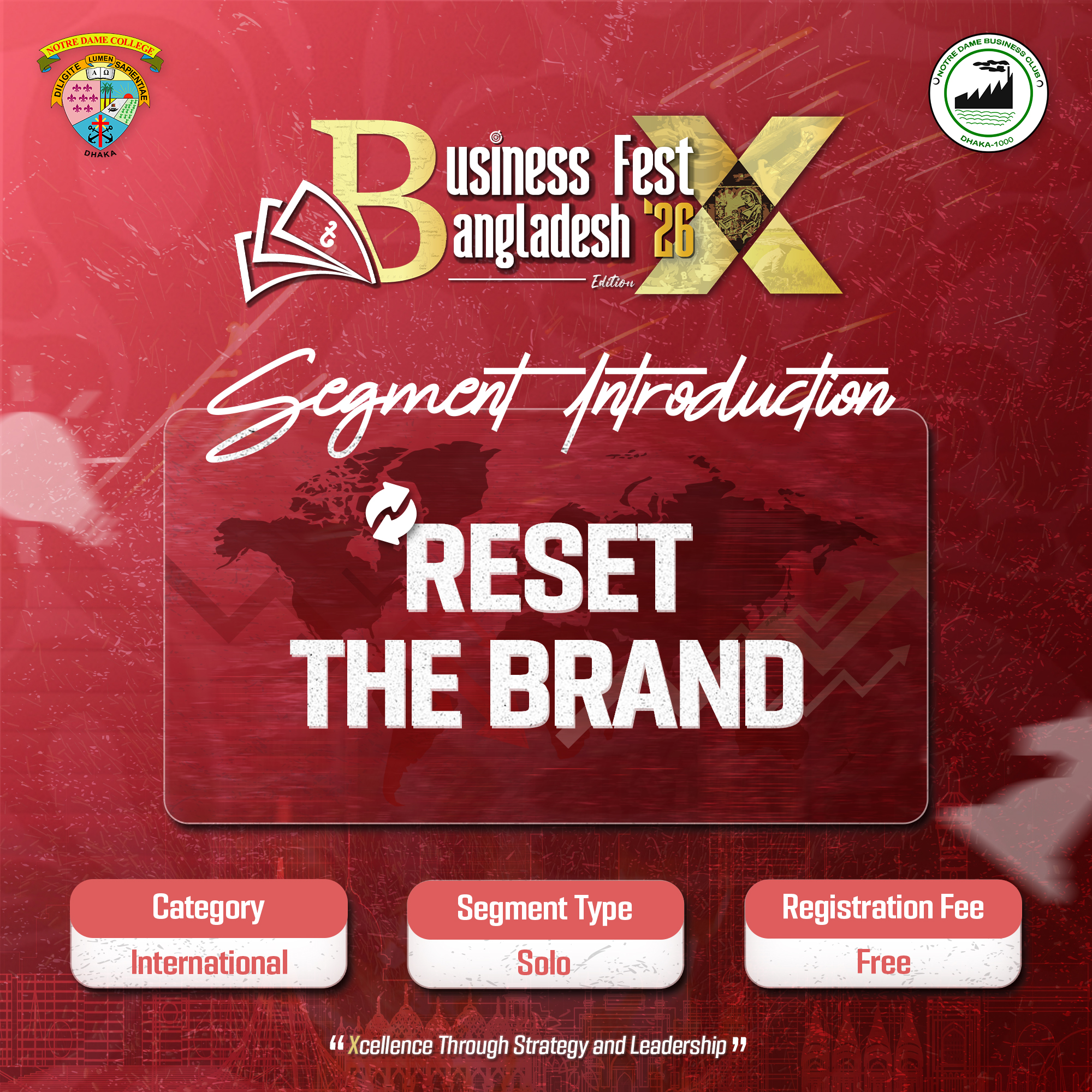 Reset the Brand